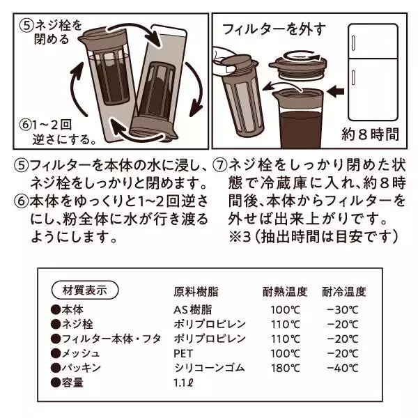 「完売予感【カルディ新作】「水出しボトルドリンク」粉入れるだけでアイスコーヒーも」の画像