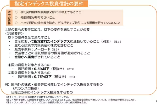 「つみたてNISAで後悔する前に知りたい「おすすめできないインデックス投資信託」4選」の画像
