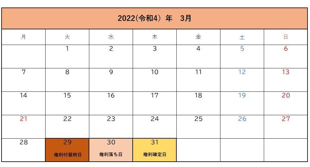 AOKIホールディングスの株主優待制度、その内容と特典を解説【2022/23シーズン最新】