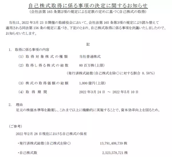「トヨタの株価はどうなるのか。1000億円の自社株買いを発表。発行済株式総数における割合とは」の画像
