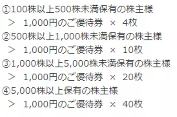 「あさひ（自転車専門店）の株主優待制度とは？個人投資家が必見のお得な内容と特典を解説【2023年2月決算】」の画像