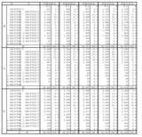 「年収600万円の割合は男女でどのくらい差がある？600万円超の業種は貴重か」の画像2