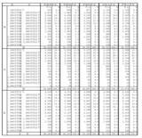 「年収600万円の割合は何％か。600万円以上の仕事10種類を男女別に確認」の画像2