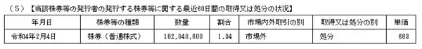 「【ソフトバンク】Yahoo!運営のZホールディングス株を一部売却。今さら聞けない「親子上場問題」とは」の画像