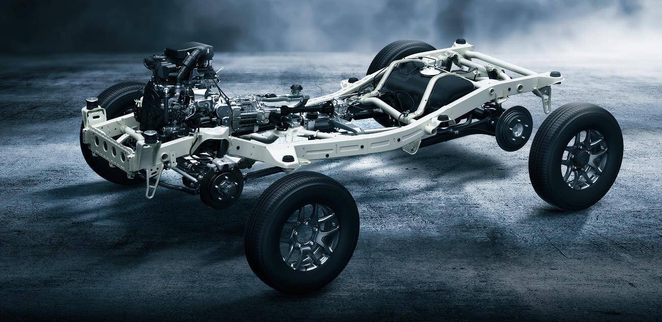 【スズキ・ジムニー】硬派な軽オフロード車がここまで人気になった理由とは