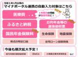 「確定申告「マイナンバーカード」の活用で便利に！医療費や年金の源泉徴収票も自動入力対象に【2023年】」の画像3