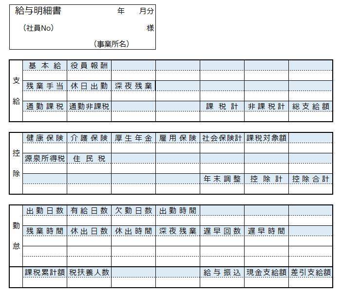 【新卒】「初任給の給与明細」を見るポイント3選！住民税など天引きの時期が異なる控除に要注意！