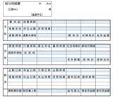 「【新卒】「初任給の給与明細」を見るポイント3選！住民税など天引きの時期が異なる控除に要注意！」の画像2