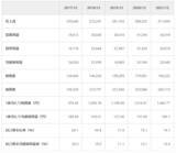 「マクドナルドがロシアからの「完全撤退」をすんなり決断できた、本当のワケとは」の画像3