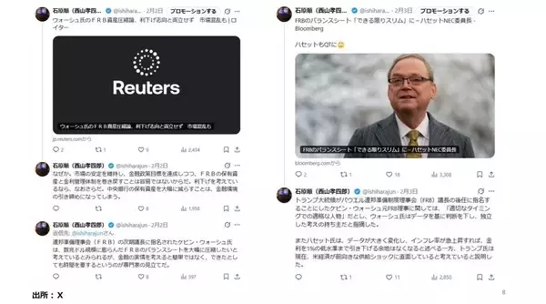 「ケビン・ウォーシュ新FRB議長とドラッコノミクス（Druckonomics）」の画像