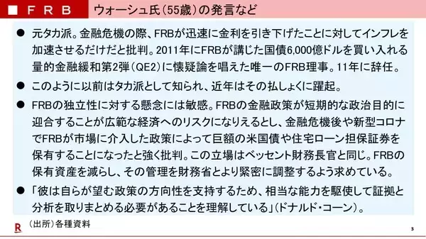 「ケビン・ウォーシュ新FRB議長とドラッコノミクス（Druckonomics）」の画像