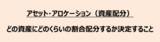 「新NISA戦略で大事なこと：銘柄選びや売買タイミングより「アセット・アロケーション」」の画像2