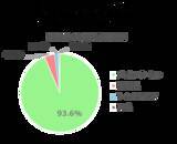「新NISA戦略で大事なこと：銘柄選びや売買タイミングより「アセット・アロケーション」」の画像5