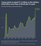 「中央銀行が何かをする場合、それはプリンティングマネー（紙幣増刷）だけである」の画像2