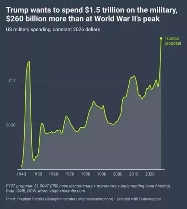 「中央銀行が何かをする場合、それはプリンティングマネー（紙幣増刷）だけである」の画像