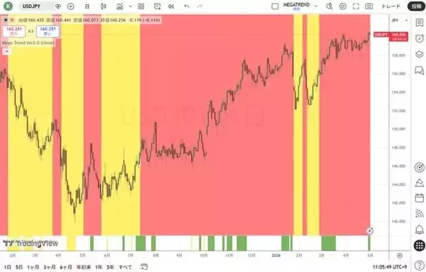 「中央銀行が何かをする場合、それはプリンティングマネー（紙幣増刷）だけである」の画像