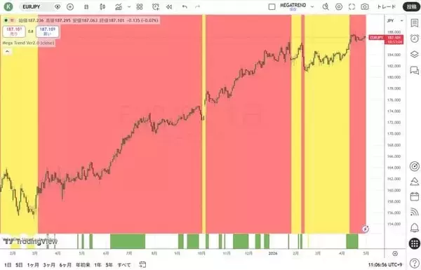 「中央銀行が何かをする場合、それはプリンティングマネー（紙幣増刷）だけである」の画像