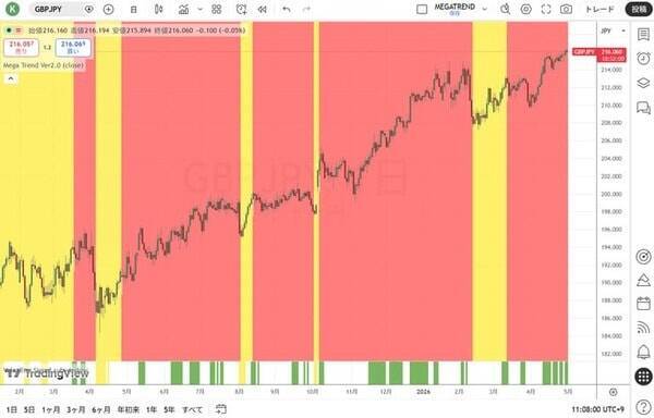 中央銀行が何かをする場合、それはプリンティングマネー（紙幣増刷）だけである