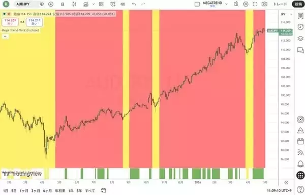 「中央銀行が何かをする場合、それはプリンティングマネー（紙幣増刷）だけである」の画像