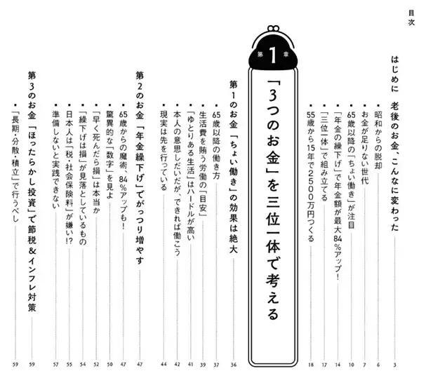 「『これだけ差がつく！老後のお金―55歳から15年で2500万円をつくる―』【書籍紹介】」の画像
