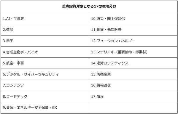 杉村太蔵さんインタビュー　日経平均8万円は通過点。今は「第2次高度経済成長期」だ！