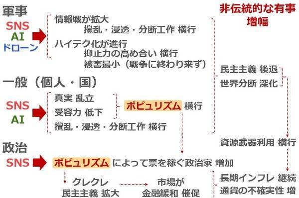 金（ゴールド）急落、それでも長期上昇が続くと考える理由