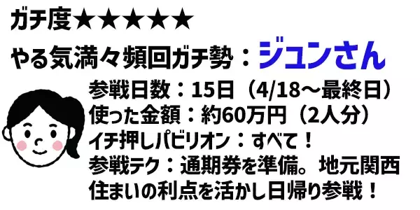「いくら使った？行ってよかった？大阪万博行った人！座談会」の画像