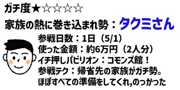 いくら使った？行ってよかった？大阪万博行った人！座談会