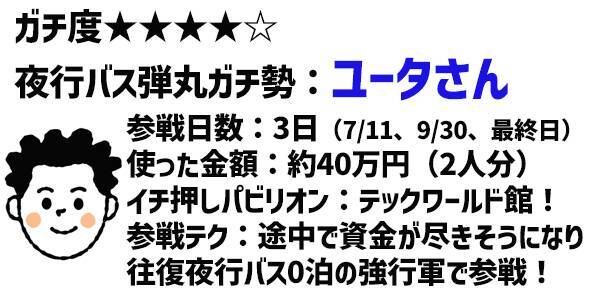 いくら使った？行ってよかった？大阪万博行った人！座談会