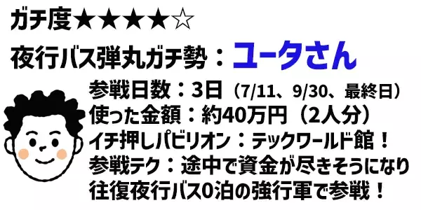 「いくら使った？行ってよかった？大阪万博行った人！座談会」の画像