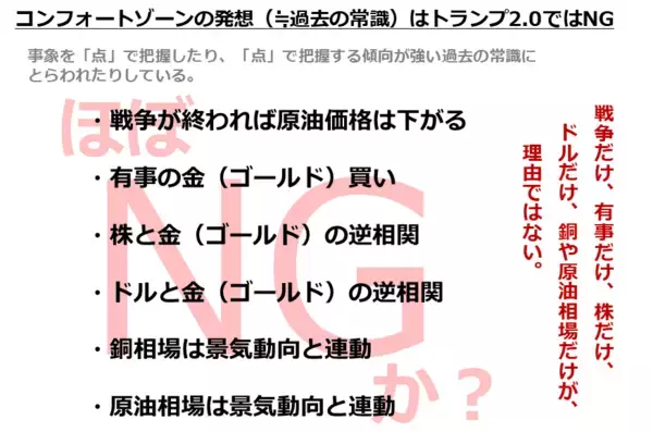 「トランプ2.0で退場を迫られそうな人の特徴」の画像