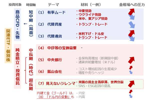 Characteristics of people who are likely to be forced to leave Trump 2.0