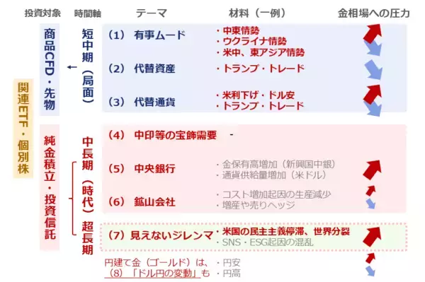 「トランプ2.0で退場を迫られそうな人の特徴」の画像