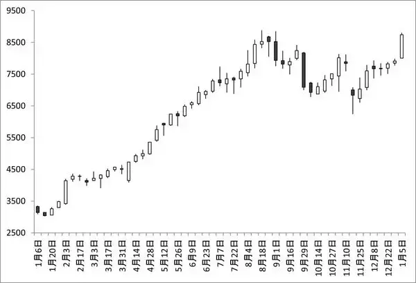 「スシロー vs くら寿司 海外でも成長！みんな大好き回転寿司　あなたは、どっち派？」の画像