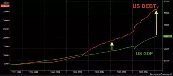 「日銀の利上げとトレンドの最終段階を取引する怖さ」の画像