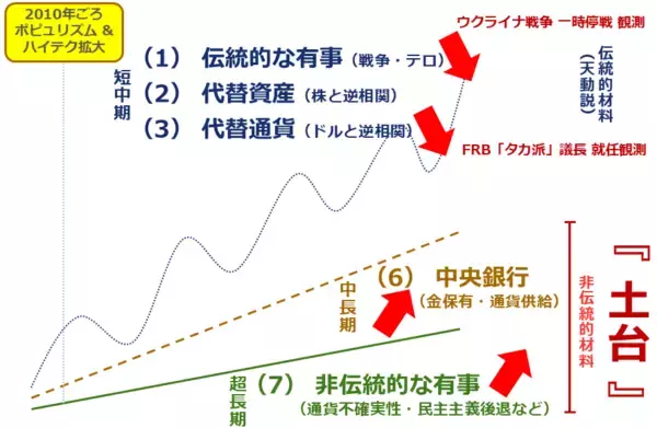 「金（ゴールド）・プラチナ相場が乱高下。「サーキット・ブレーカー」とは？<br />」の画像
