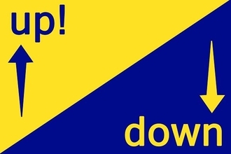 金利4%でも株価急騰！今週はパウエル発言＆雇用統計で乱高下？