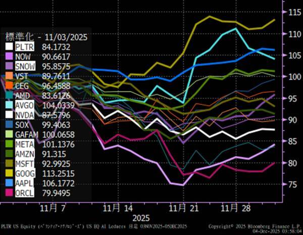 【米国株】年末年始相場の「戻り方」と「落ち方」