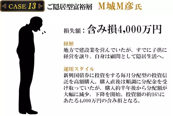 「番外編：富裕層の失敗例から学ぶ「損失回避術」　CASE13　含み損4,000万円！【ご隠居型富裕層】の失敗例」の画像
