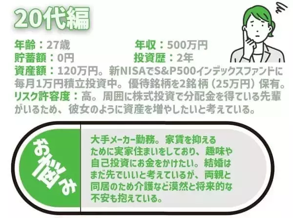 「20代女性、実家住まいなのに貯金ゼロ！どうすれば？積立王子の年代別ポートフォリオ診断！20代独身女性編」の画像