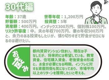 20代女性、実家住まいなのに貯金ゼロ！どうすれば？積立王子の年代別ポートフォリオ診断！20代独身女性編