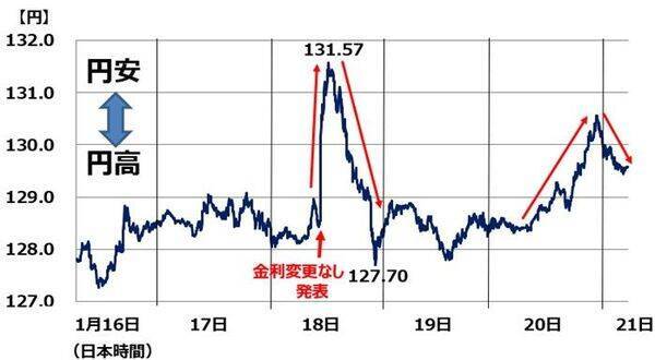 日本株は長期投資で「買い場」、コアコア・インフレ率上昇が追い風