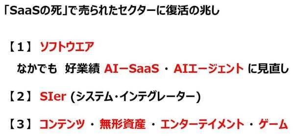 ソニー、サンリオ、東宝…「SaaSの死」で売られたエンタメ株を見直し（窪田真之）