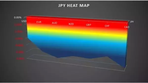 「なぜ円安が止まらない？ 145円で為替介入ができないワケとは」の画像