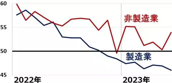 「米追加利上げある？日銀は緩和維持？今週の重大イベントに米・日株どう反応？」の画像