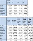 「生成AIとソフトウェア産業（生成AIはソフトウェア産業を破壊するのか。アルファベットに注目したい）」の画像10
