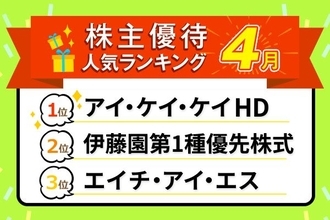 26年4月株主優待：くら寿司、伊藤園、エイチ・アイ・エスなどグルメも旅行も！