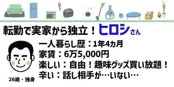 節約VS自由！メリットデメリット、どっちが大きい？一人暮らししてる人座談会！
