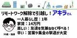 「節約VS自由！メリットデメリット、どっちが大きい？一人暮らししてる人座談会！」の画像6