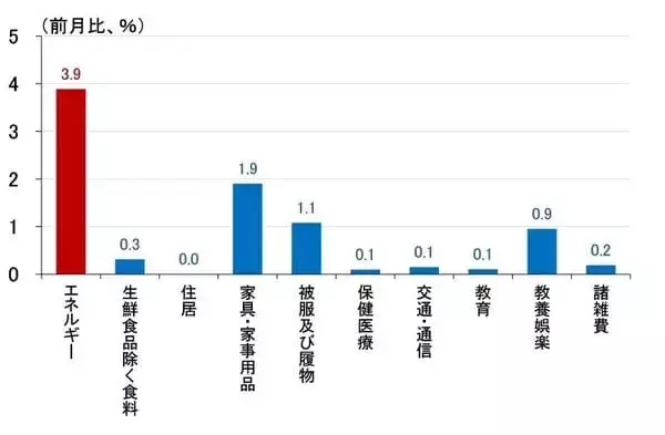 「予想通り4月利上げを見送った日銀、6月利上げへの布石を打つ（愛宕伸康）」の画像